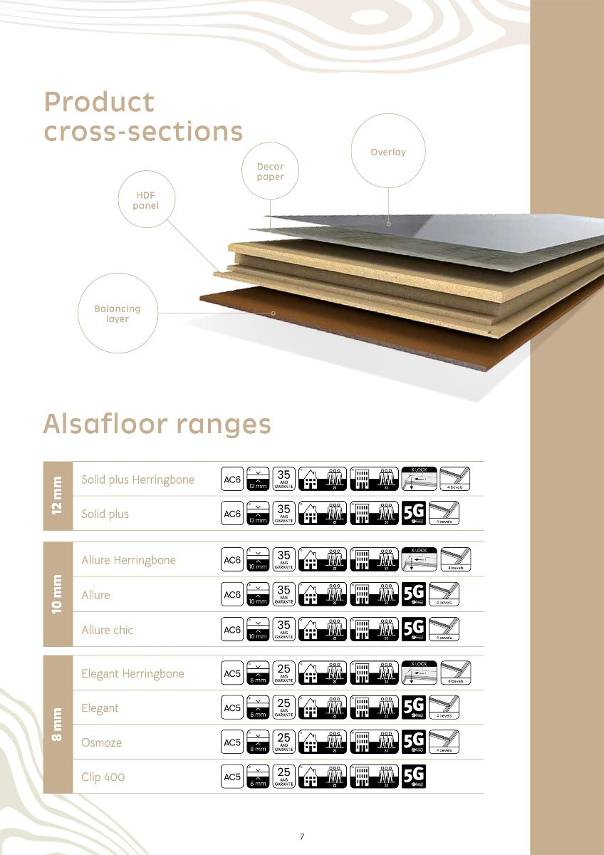 Papyrus Herringbone All Over Water Resistant Laminate 12mm, laminate flooring for kitchens, hallways at Irwin Tiles
