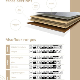 Papyrus Herringbone All Over Water Resistant Laminate 12mm, laminate flooring for kitchens, hallways at Irwin Tiles